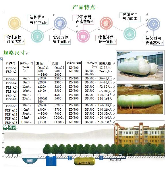 海州玻璃钢化粪池